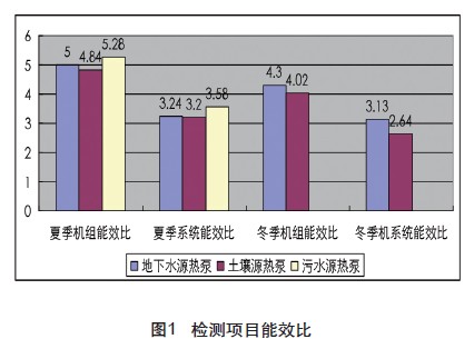 51漫画入口的投入产出比如何？使用多久可以收回投资成本？