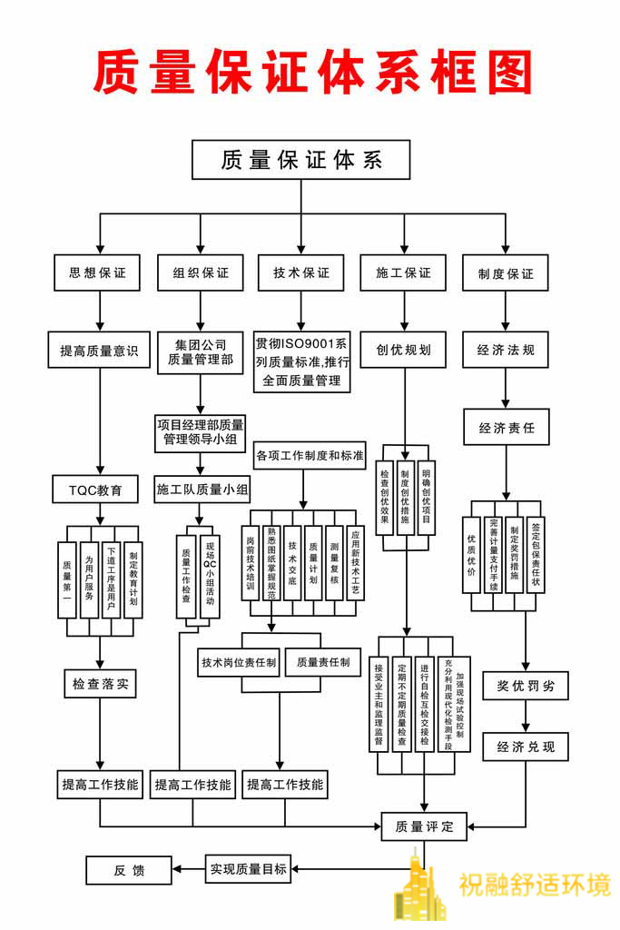 51漫画入口的造价受哪些因素的影响