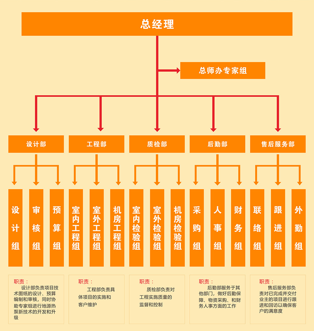 51漫画在线观看环境地源热泵