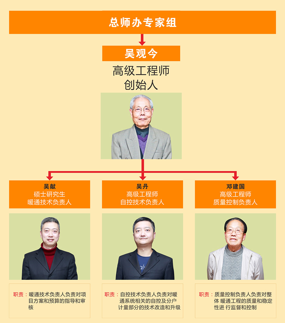 51漫画在线观看环境地源热泵