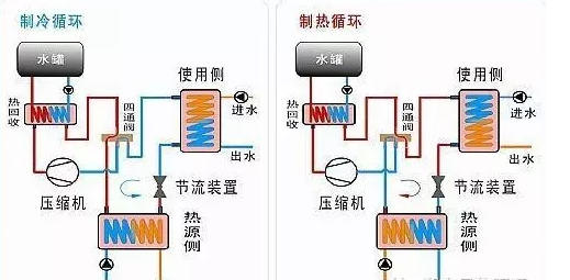51漫画入口建设应遵循的一般适用的应用条件?