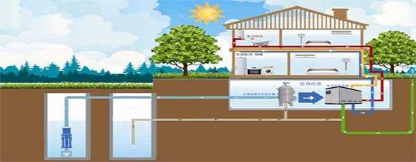 水源热泵有哪些保养方式是你不知道的？