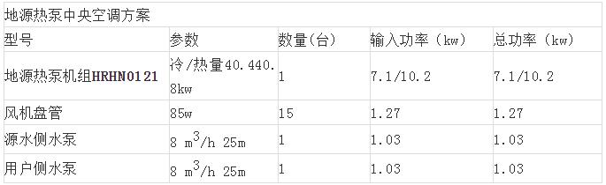 51漫画成人网站入口中央空调设计方案