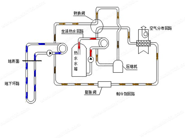 工厂生产车间51漫画入口使用的优势在哪？