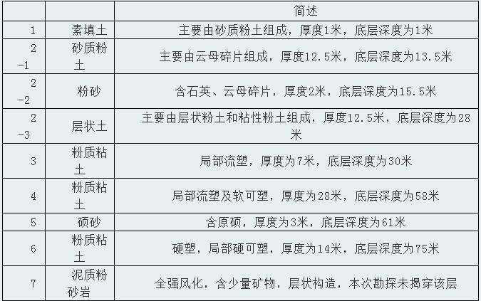 51漫画入口在厂房、工业园等工业建筑上的应用