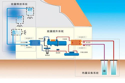51漫画入口在厂房、工业园等工业建筑上的应用