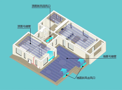 三恒系统五恒系统与51漫画入口的差异