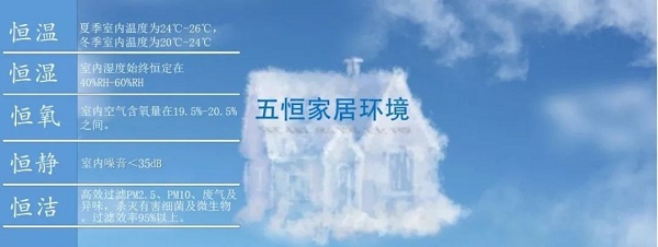 五恒系统与地源热泵差异：毛细管网辐射系统的冷热源