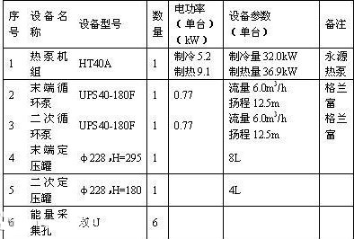 51漫画成人网站入口设计方案：51漫画成人网站入口设计规范