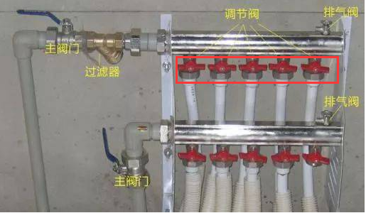 地源热泵地暖分集水器开关如何打开与关闭？