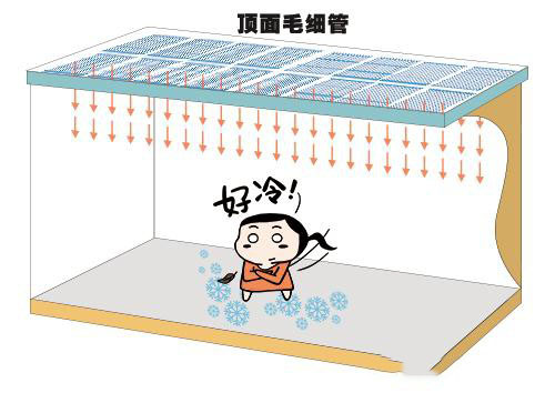 上海三恒系统哪家好？