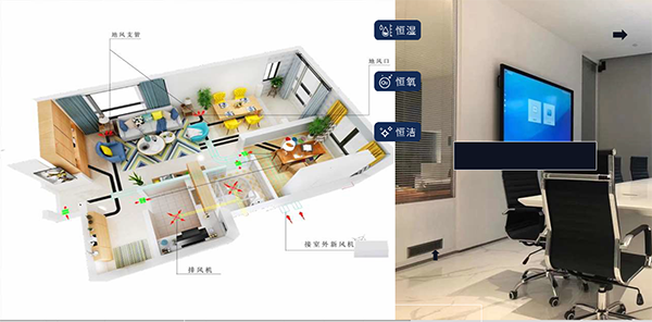 别墅装修暖通系统怎么选择？