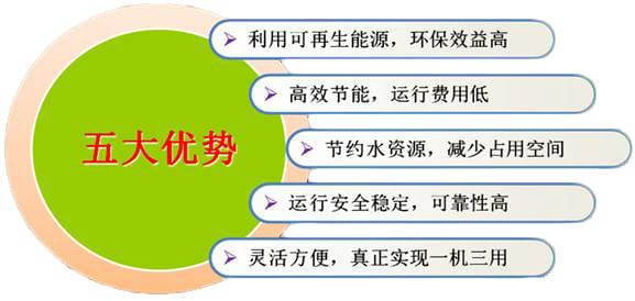 51漫画在线观看环境五恒系统在疫情期间营造舒适家氛围