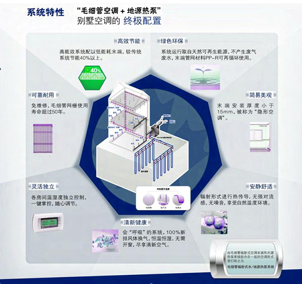 为什么苏州地源热泵成为别墅业主的首选？